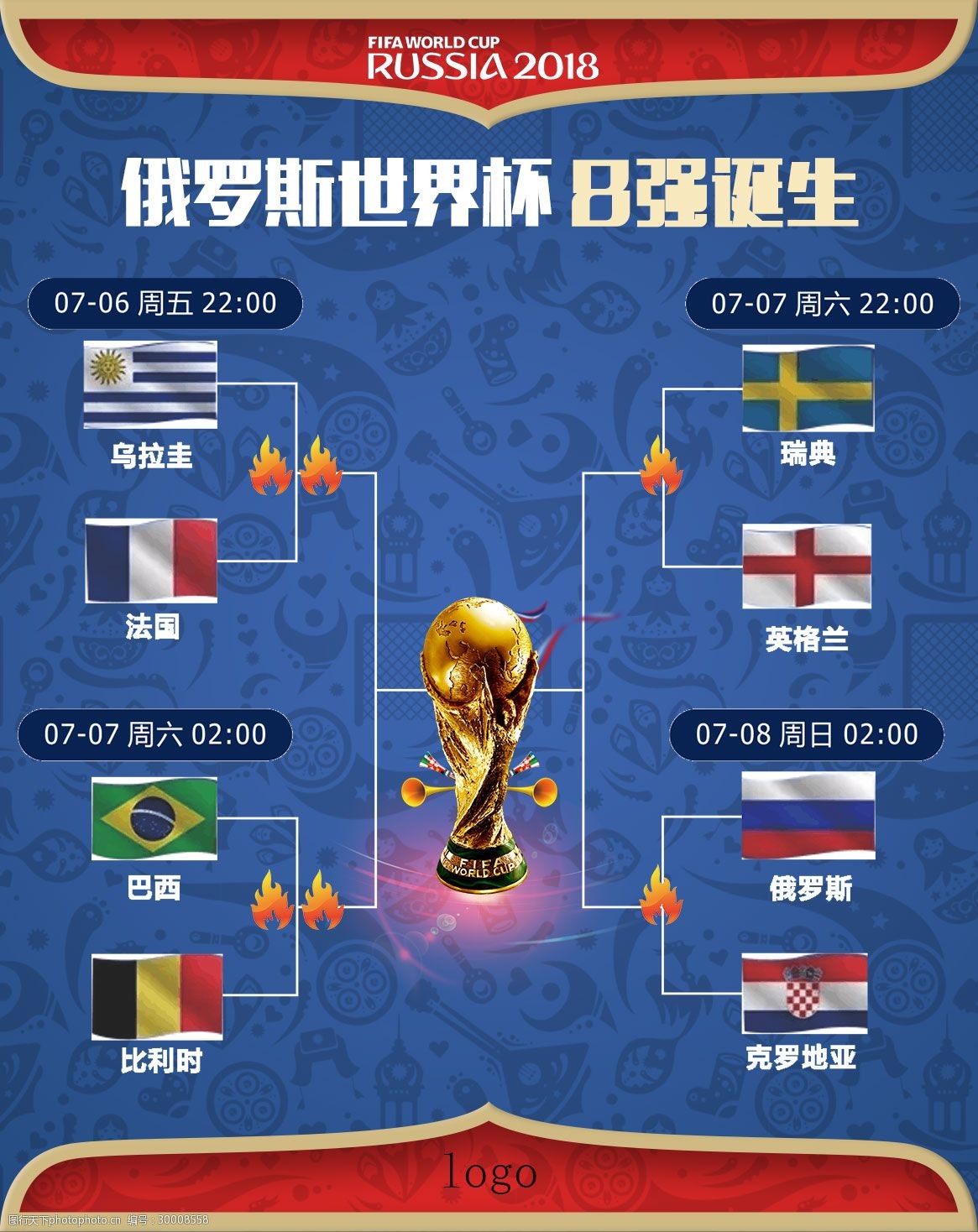 典对决